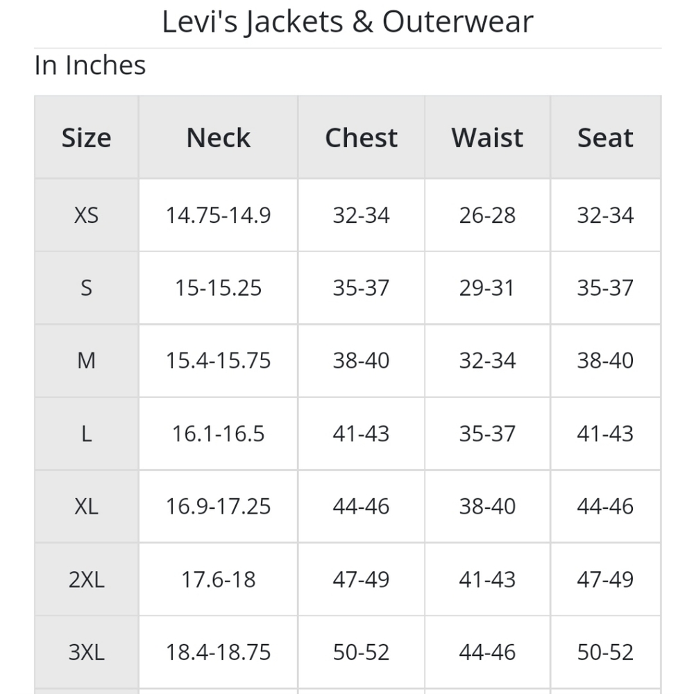 ***SOLD***Trucker Jacket - Picture 6 of 6
